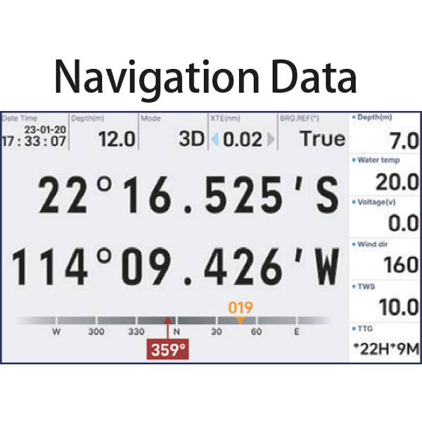 TideON Core 7 Plotter