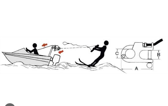 karbinhake for vattenskidbage