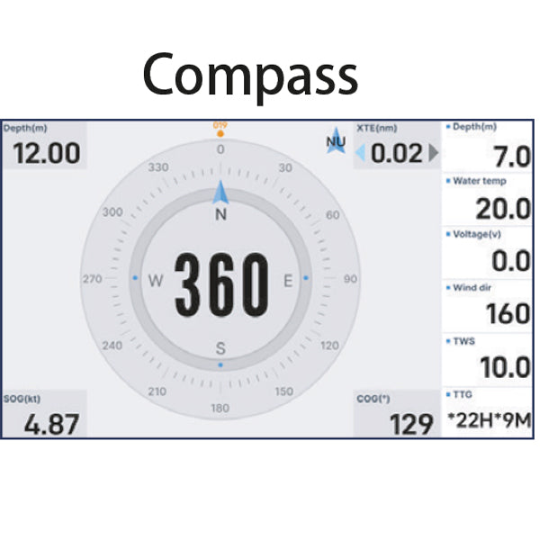 TideON Core 7 Plotter