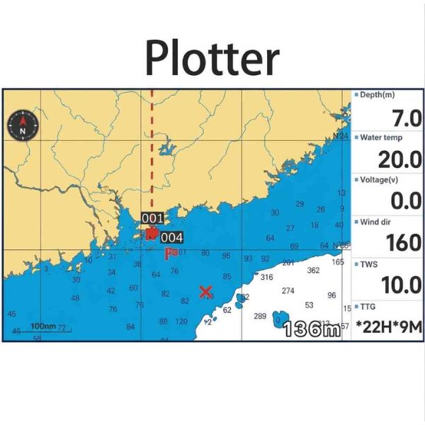 TideON Core 7 Plotter