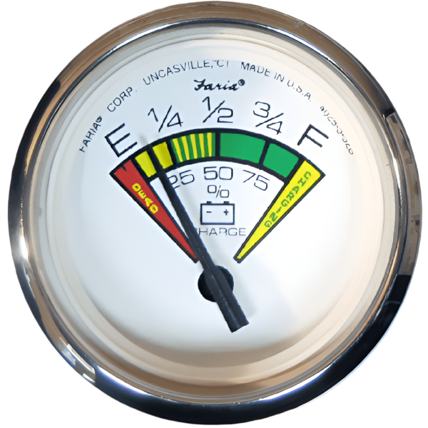 Faria Batterimätare, Chesapeake design