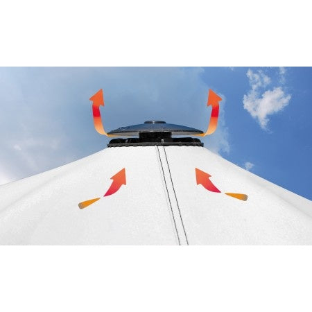 Kapellventil BoatVent 3