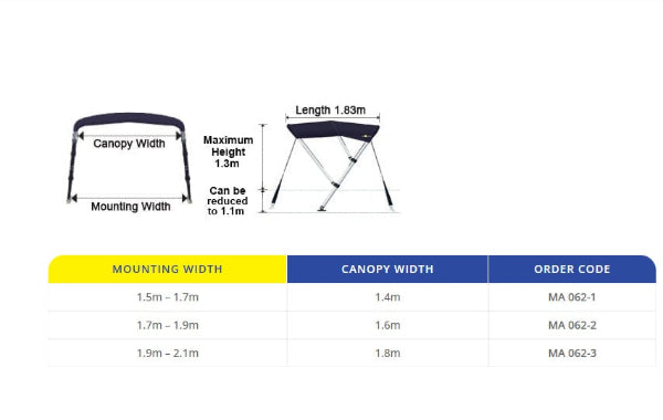 Bimini RIB och motorbåt - 3 bågar