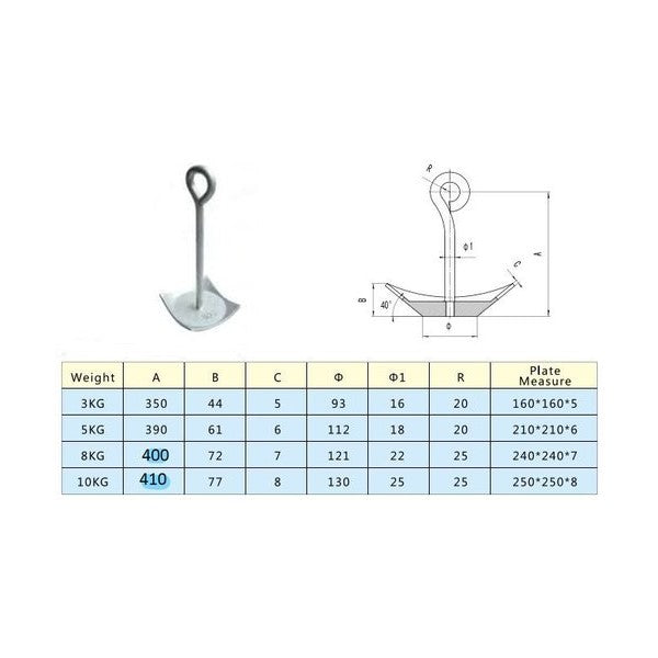 Plate anchor